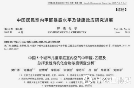 拒绝谈“甲醛”色变，科学去除装修甲醛~怎么选择环保床垫？