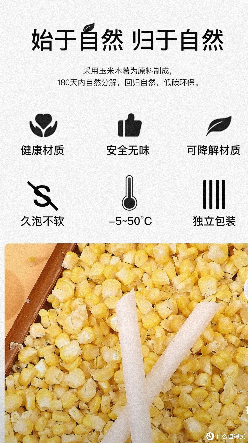 我的2025环保购物计划,包括可降解材料产品、二手市场精品