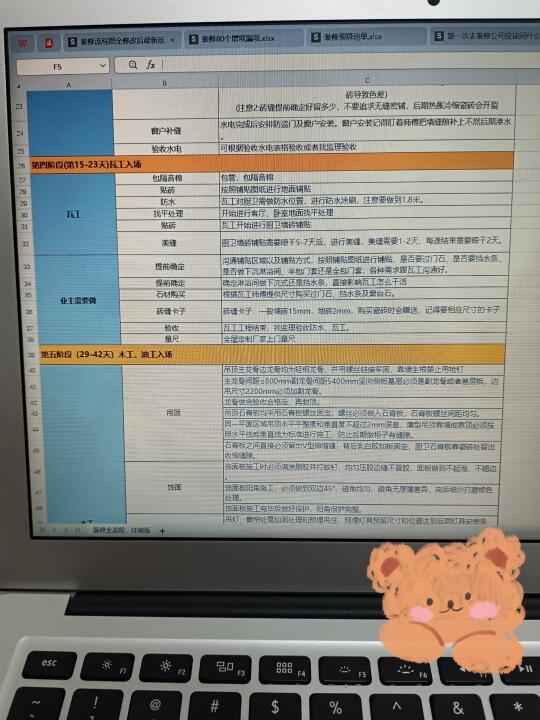 装修全攻略:预算清单、流程规划及细节管理一站式指南